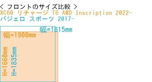 #XC60 リチャージ T6 AWD Inscription 2022- + パジェロ スポーツ 2017-
